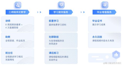 探索AI大模型應用開發 從軟件測試到實戰實訓營