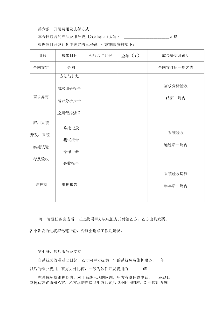 應(yīng)用軟件開發(fā)合同模板
